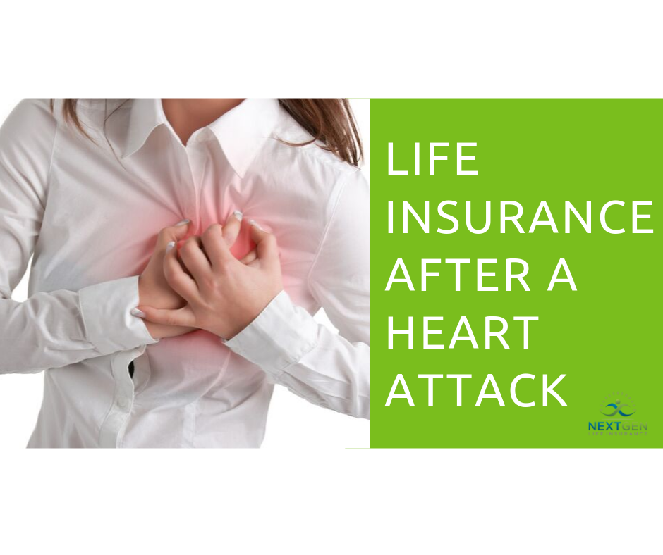 travel insurance after heart attack cost
